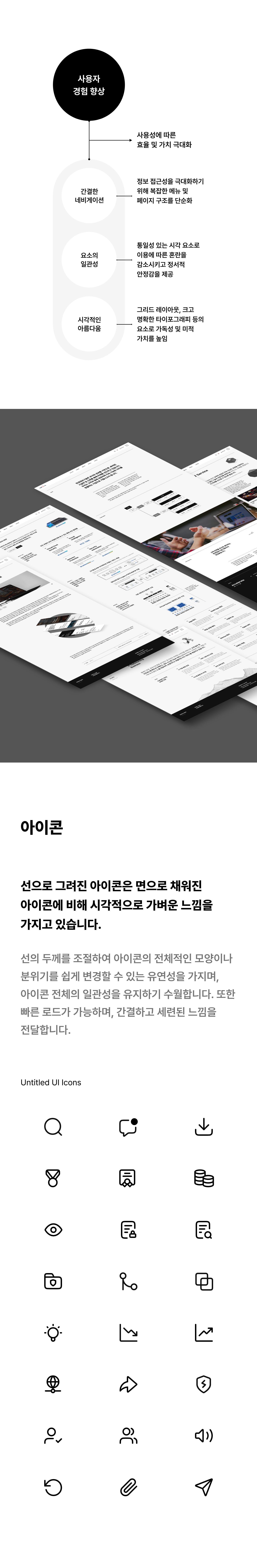 한경정보기술 웹사이트 리뉴얼